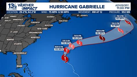Debate Over Mn Sex Offender Program Kare
