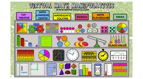 Virtual Math Manipulatives Artofit