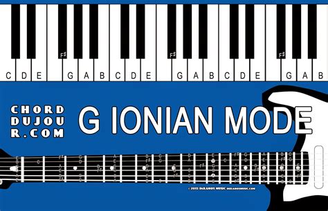 Chord Du Jour Dictionary G Ionian Mode
