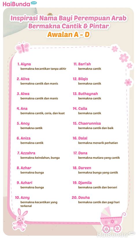 nama bayi  lahir  rabiul awal lengkap nama laki laki