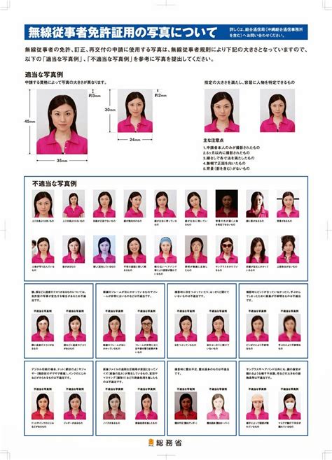 My Logbook Amateur Radio SWL etc 無線従事者免許証用の写真について適当 不適当の例が示された