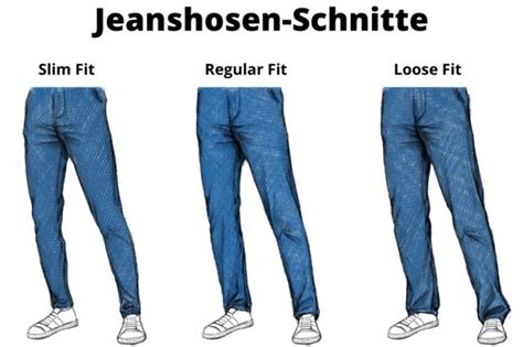 Loose Fit: Der lockere Kleidungsschnitt erklärt