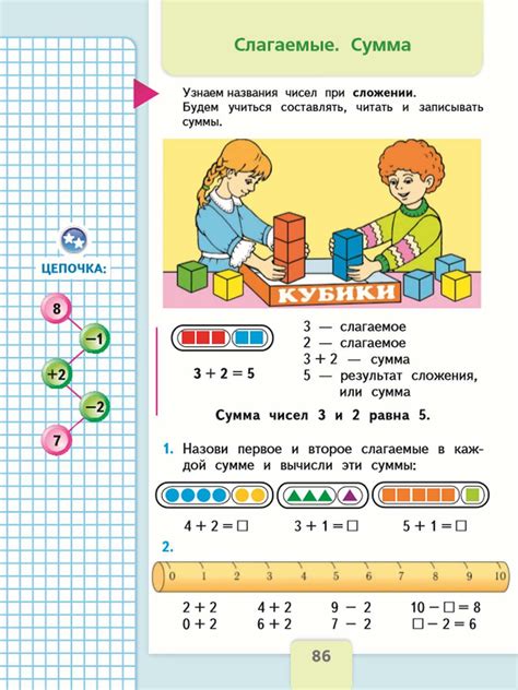 2 Класс Математика 1 Часть Картинки – Telegraph