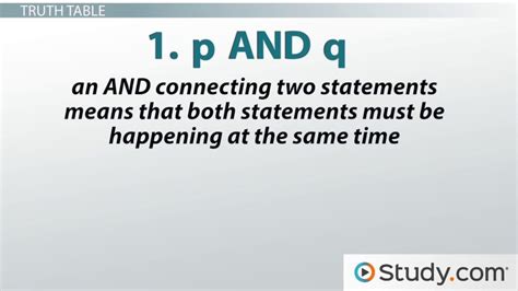 Conditional Statement Truth Table Exles Bios Pics