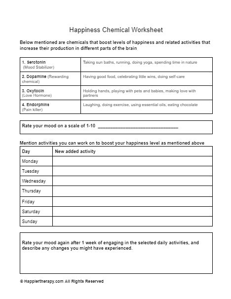 Struggle Strategies And Their Costs Happiness Trap Worksheet