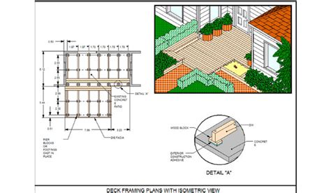Permit Drawing Service Decks Toronto