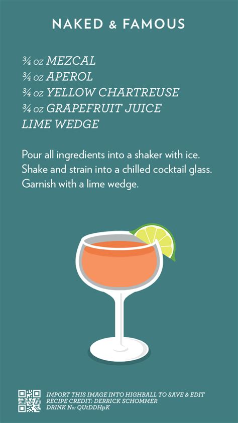 Cocktail Catalog Naked Famous