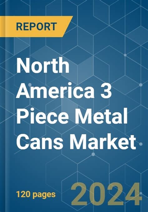 North America 3 Piece Metal Cans Market Size Competitors