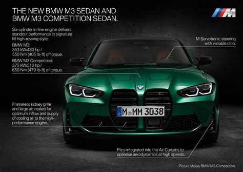 The New Bmw M3 Sedan And Bmw M3 Competition Sedan The New Bmw M4 Coupé