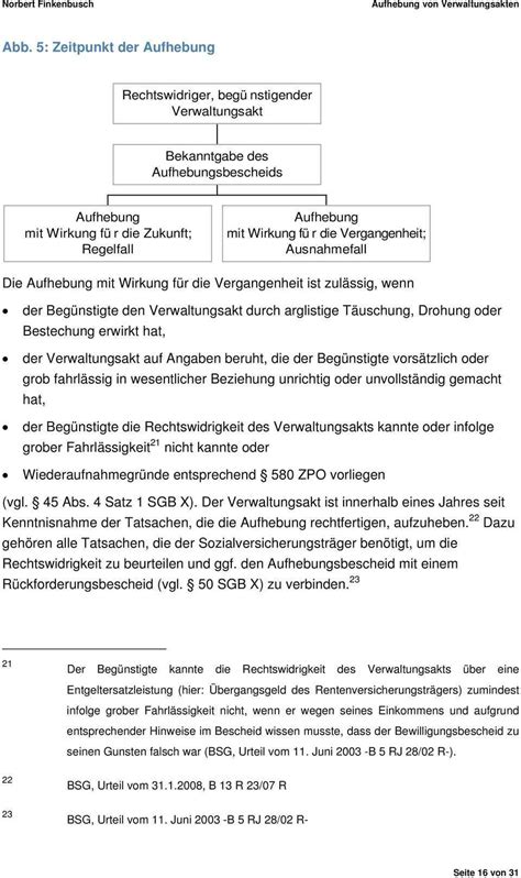 Ruecknahme Verwaltungsakt Muster