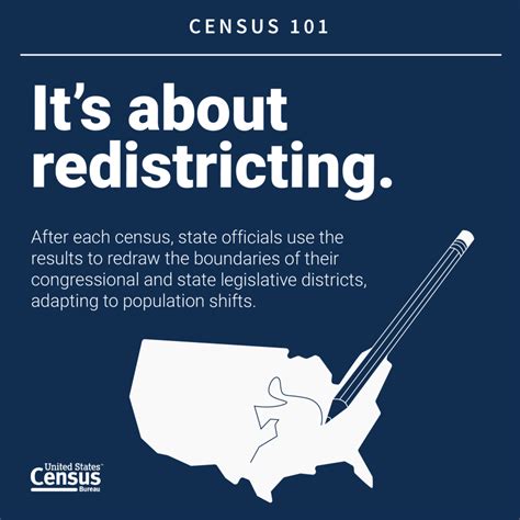 What A Delay In The U S Census Means For Elections And Redistricting