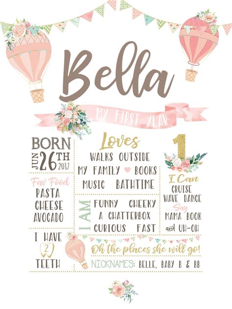 Birthday Sign Poster Hot Air Balloon Milestone Chalkboard Etsy