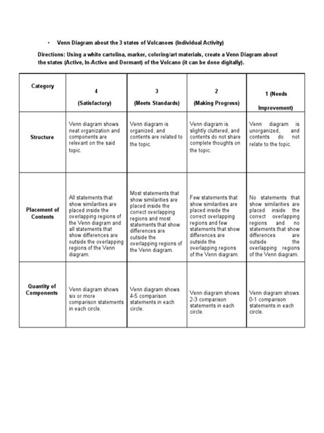 Venn Diagram Rubrics Pdf Infographics Visual Journalism
