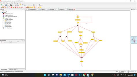 Hospital Management Activity Diagram Yasvanthsimhareddy Csa