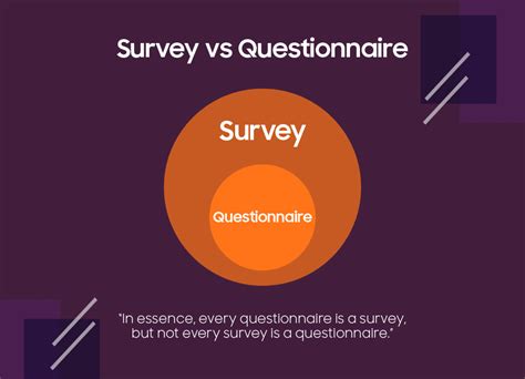 Advantages And Disadvantages Of Questionnaires Pointerpro