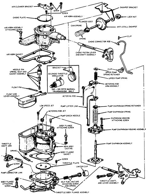 Carter 2 Barrel Carburetor Diagram Sportcarima