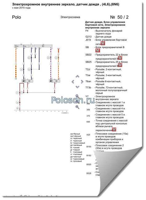 Блок предохранителей на фольксваген поло (volkswagen polo): схема ...