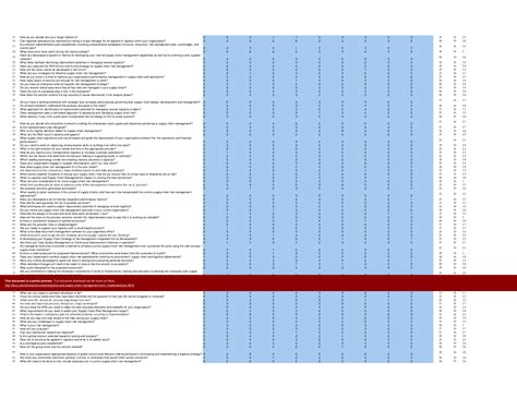 The Logistics And Supply Chain Toolkit 2