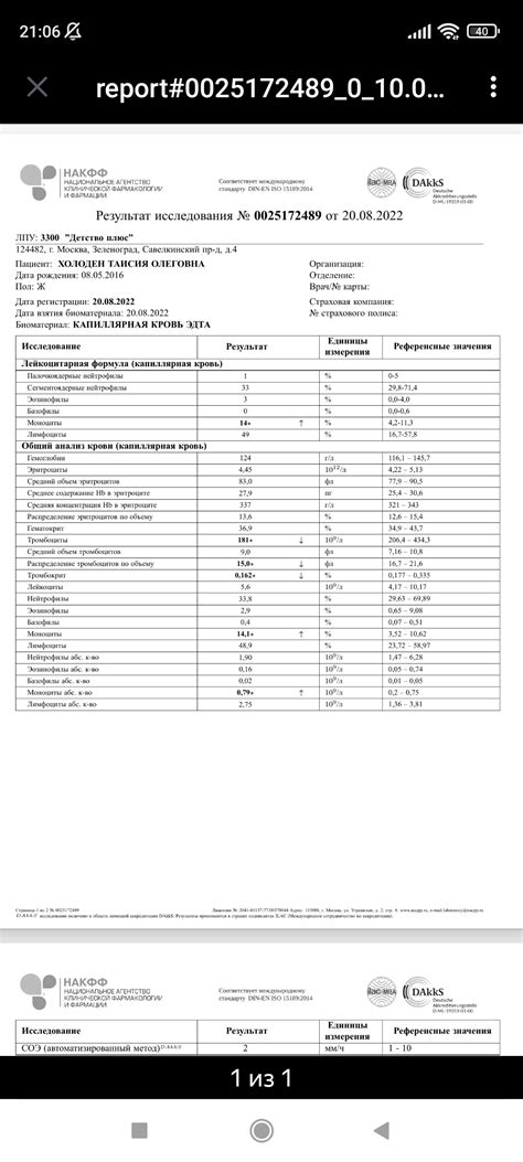 Оак, анализ крови - Вопрос педиатру - 03 Онлайн