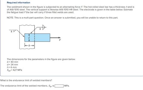 Solved Required Information The Weldment Shown In The Figure Chegg