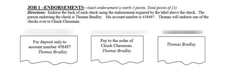 bpa banking  finance endorsements diagram quizlet