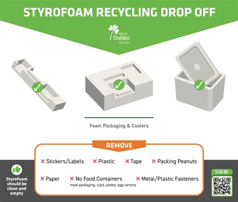 Styrofoam Recycling Program – City of Dublin, Ohio, USA