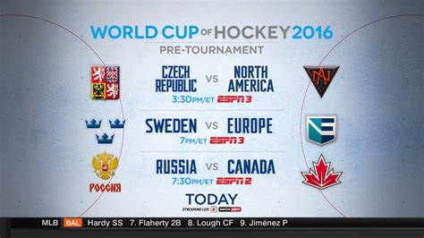 World Cup Of Hockey On Behance