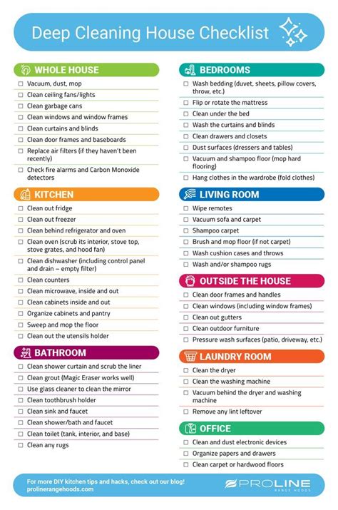 printable deep cleaning house checklist  tips artofit