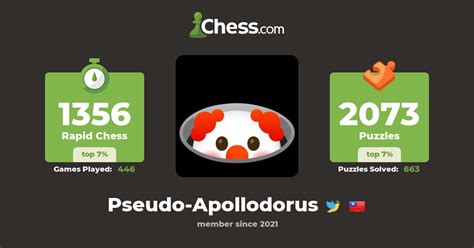 Pseudo Apollodorus Chess Profile Chess