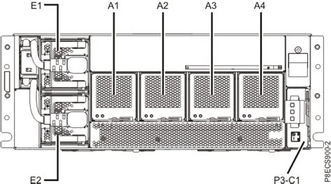 Emx0 Pcie Gen3 Io Expansion Drawer Locations