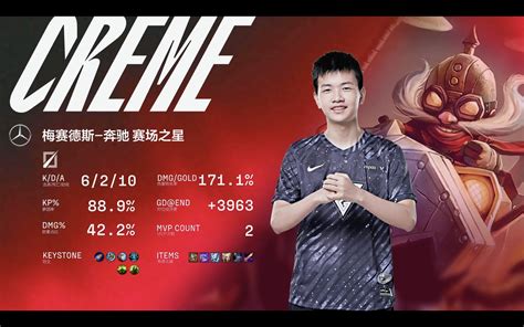 Team We Vs Oh My God Lpl 2022 Summer Week 5 Post Match