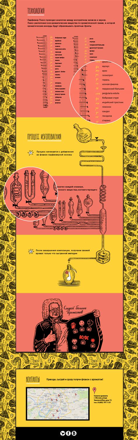 Как Пах Бах | Behance