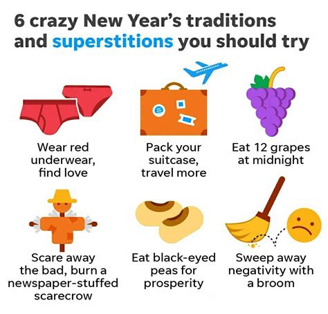 New Year's Traditions and Superstitions Around the World