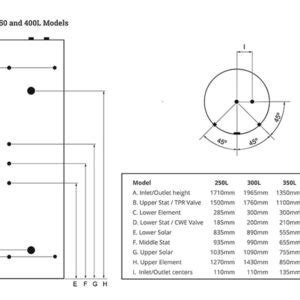 Waterware Protank L With Valve Set Hot Water Cylinder New Zealand