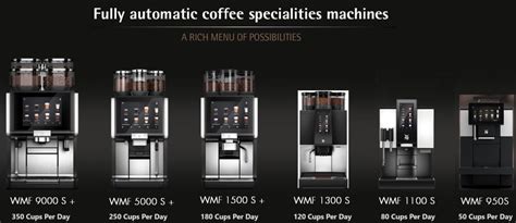 WMF Germany Range of Fully Automatic Professional Coffee Machine ...