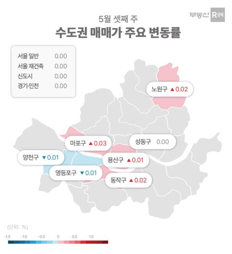 서울·수도권 전세값 11개월 연속 상승집값 자극