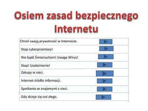 PPT Osiem Zasad Bezpiecznego Internetu PowerPoint Presentation Free