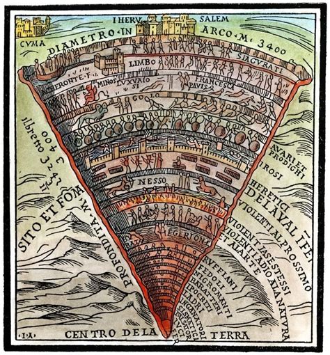 Dante Alighieri Inferno Canto 1 Genius
