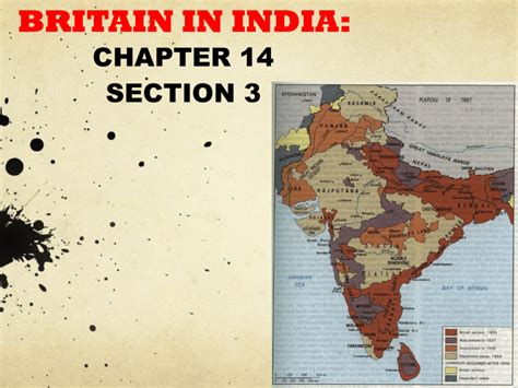 British Imperialism in India