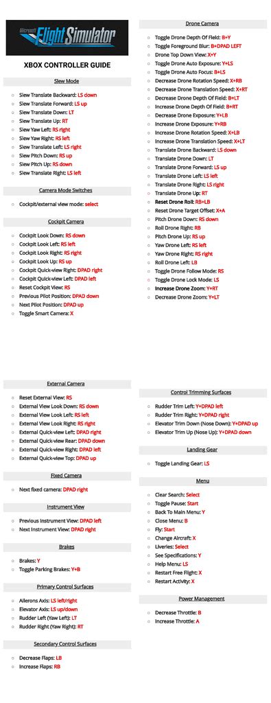 Xbox controller cheat sheet - Hardware & Peripherals - Microsoft Flight ...