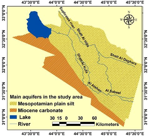 The major groundwater aquifers of MER after Awadh et al. (2021 ...