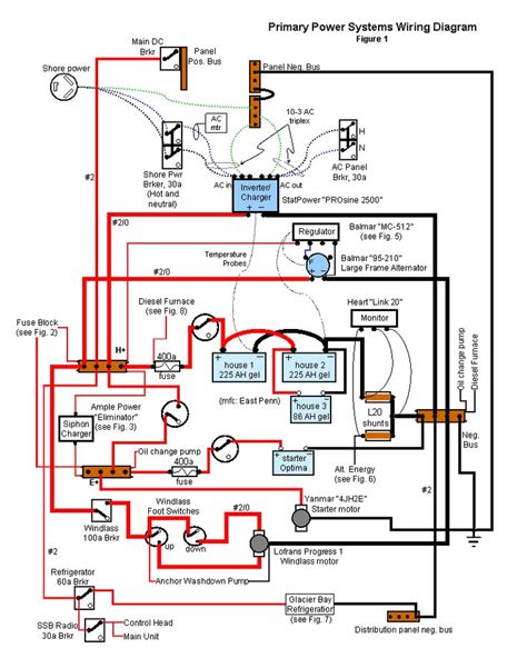 Boat Wiring Diagrams Schematics