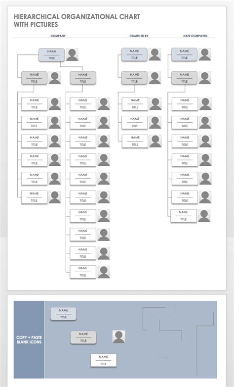 Free Organization Chart Templates For Word | Smartsheet In Word Org ...