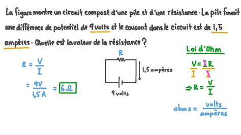 Vid O Question Utilisation De La Loi Dohm Pour Calculer La Valeur D