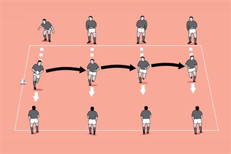 One Step Spin Passing Rugby Training Session Practice Plans Rugby