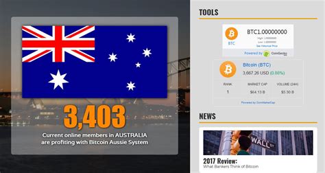 Bitcoin Aussie System Reviews 2023 Future Ready Bitcoin Trading App