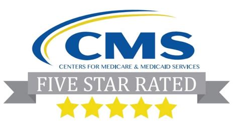 Nursing Home Ratings Is 5 Star Really 5 Star Clement Law Group