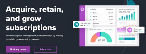 What Is Recurly A Comprehensive Guide To The Subscription Management
