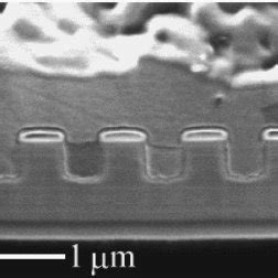 FIB SEM Cross Section Of 0 32 M Wide Trenches In A BCB Matrix Filled