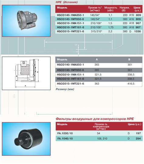Система аэромассажа - РусАкваСтрой